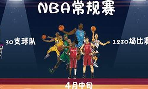 2020-2021常规赛什么时候开始,常规赛什么时候开始打2023NBA