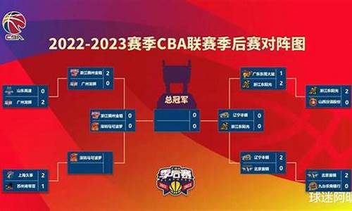 2024年cba联赛第二十八轮北控_cba2021-2022北控赛程表