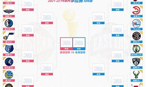 夏季联赛nba名单-夏季联赛nba是干嘛的